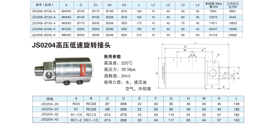 高压液压油旋转接头