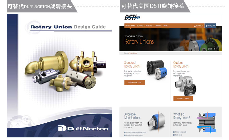 替代Duff-Union旋转接头